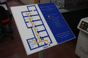 Le mappe tattili possono essere realizzate in diversi formati e layout