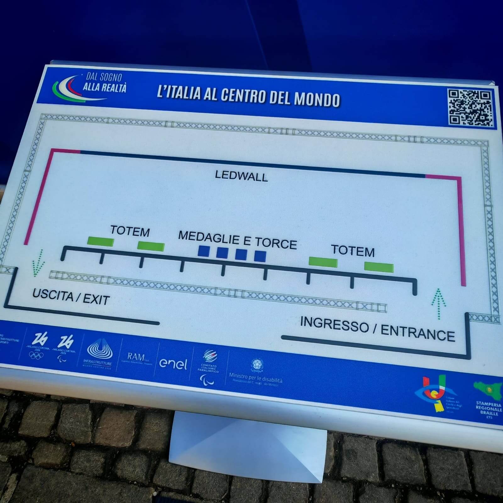 Mappa tattile del percorso espositivo 'L'Italia al centro del mondo', con indicazione di ingresso, uscita e aree tematiche.